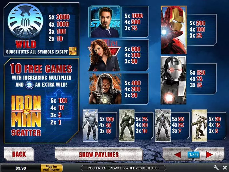 Iron Man 2 50 Line PlayTech Slots - Info and Rules