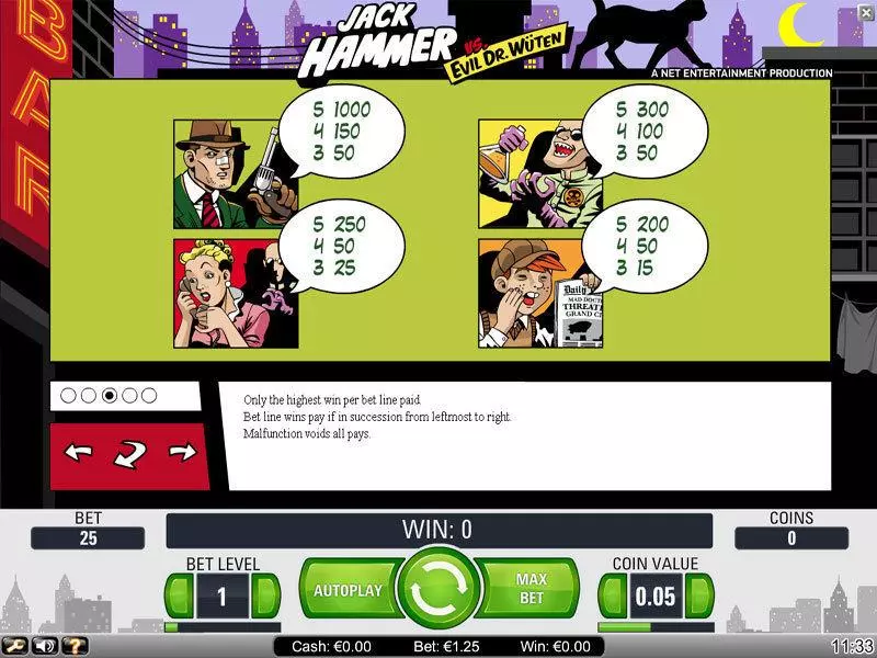 Jack Hammer NetEnt Slots - Info and Rules
