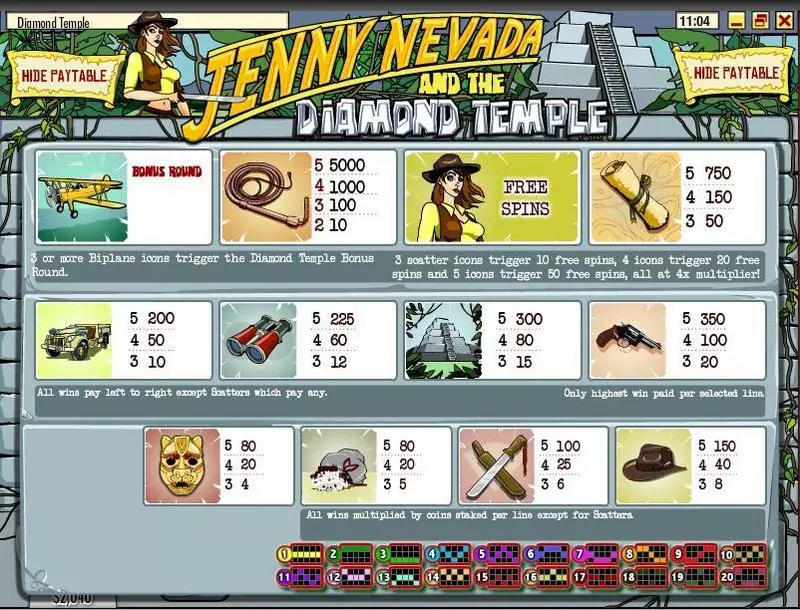 Jenny Nevada And The Diamond Temple Rival Slots - Info and Rules