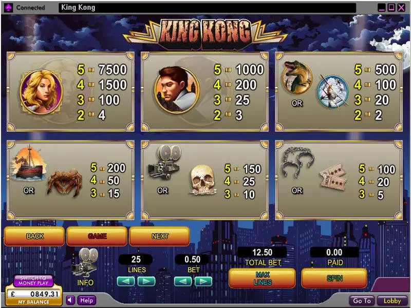 King Kong 888 Slots - Info and Rules