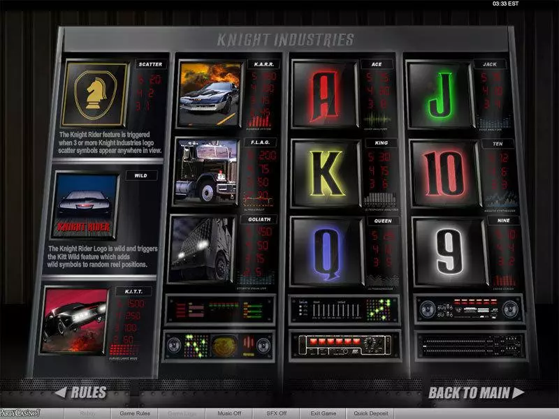 Knight Rider bwin.party Slots - Info and Rules