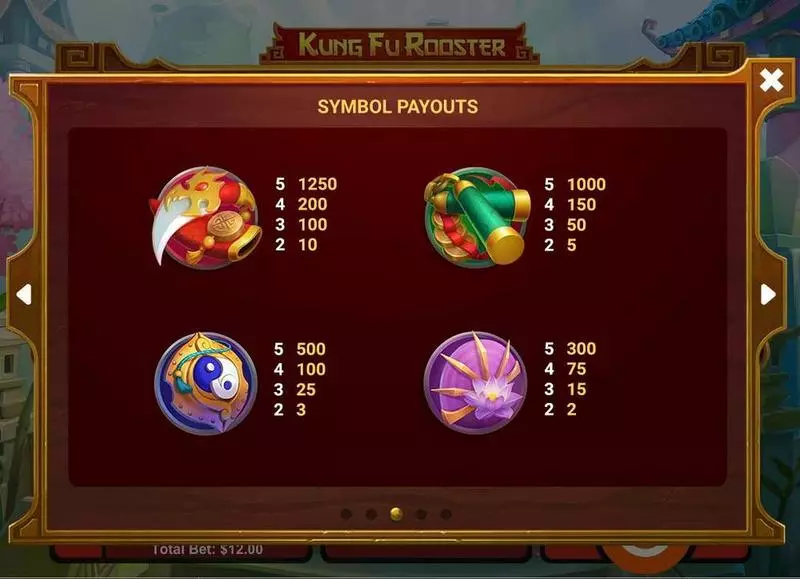 Kung Fu Rooster RTG Slots - Info and Rules