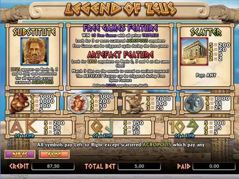 Legend of Zeus bwin.party Slots - Info and Rules