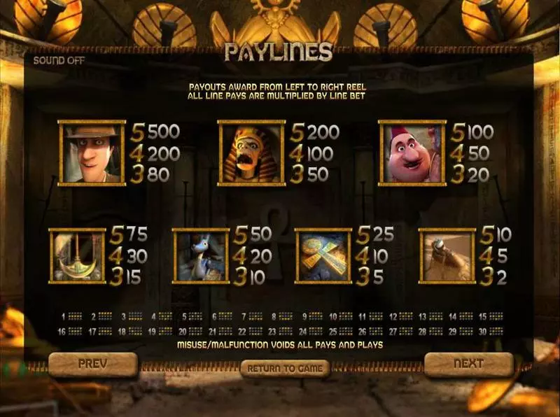 Lost BetSoft Slots - Paytable