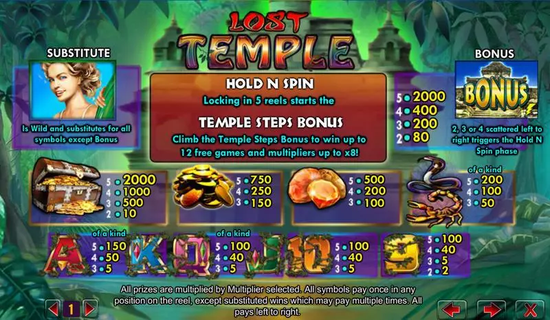 Lost Temple Amaya Slots - Info and Rules