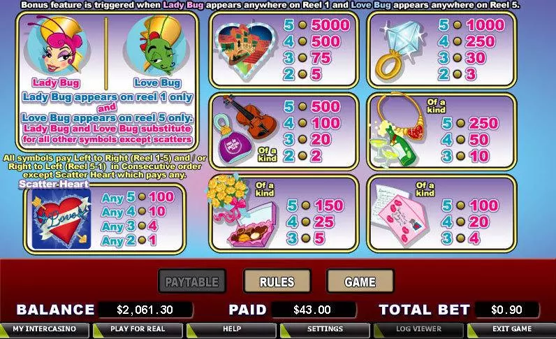 Love Bugs CryptoLogic Slots - Info and Rules