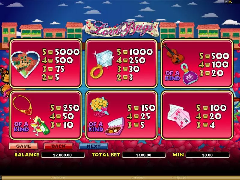 Love Bugs Microgaming Slots - Info and Rules