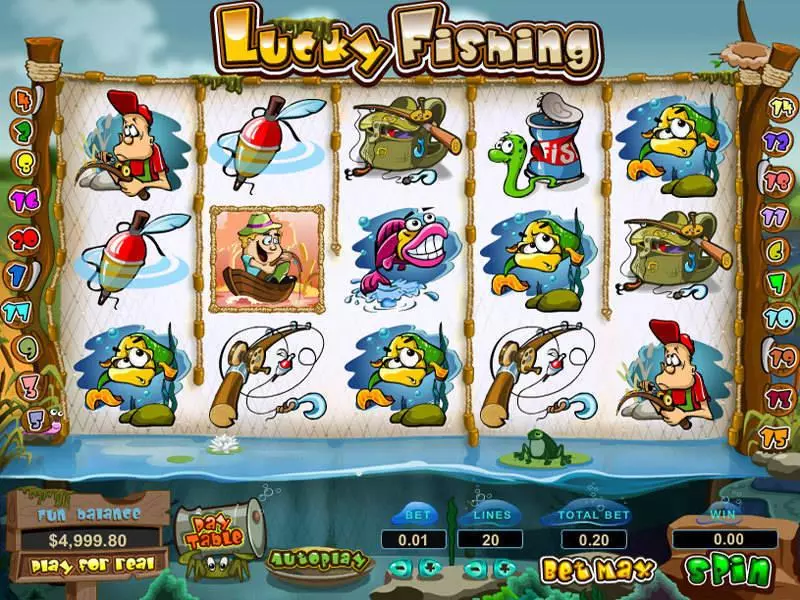 Lucky Fishing Topgame Slots - Main Screen Reels