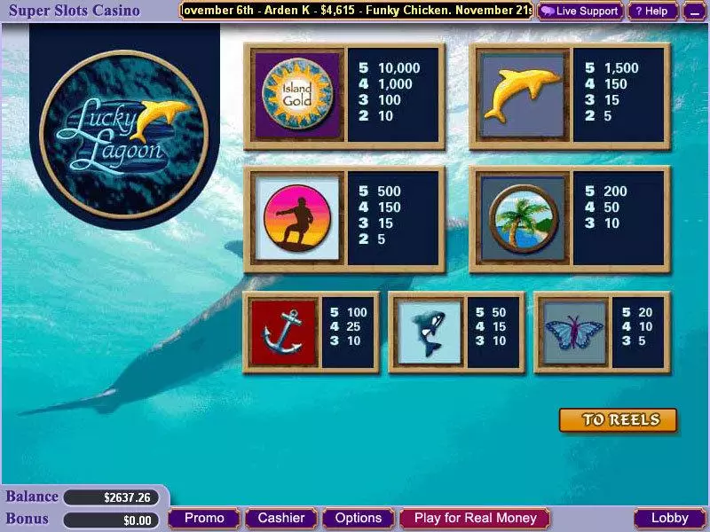 Lucky Lagoon Vegas Technology Slots - Info and Rules