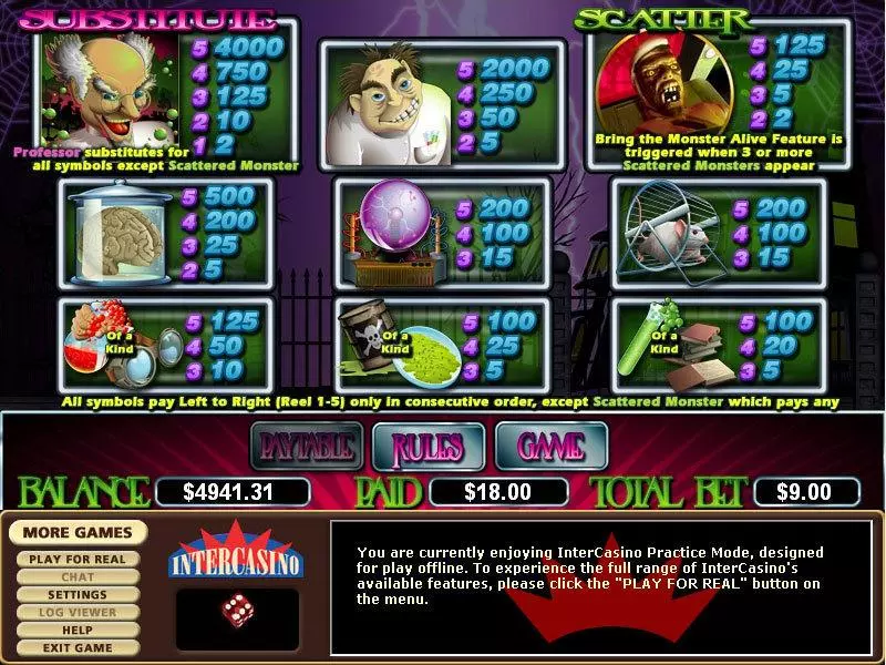 Mad Professor CryptoLogic Slots - Info and Rules