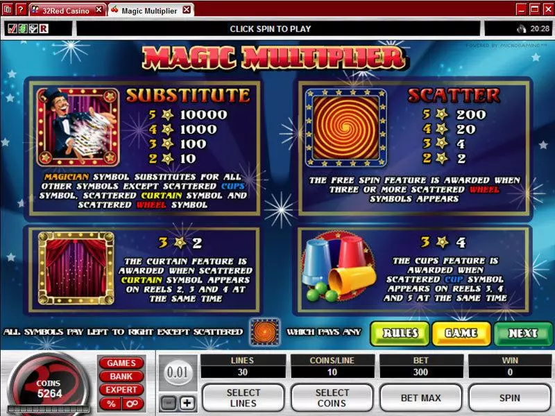 Magic Multiplier Microgaming Slots - Info and Rules