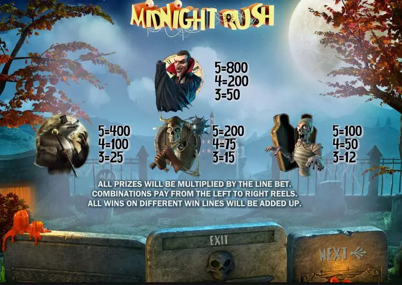 Midnight Rush Sheriff Gaming Slots - Info and Rules