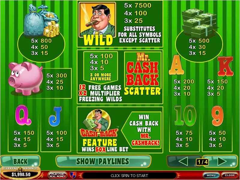 Mr. Cashback PlayTech Slots - Info and Rules