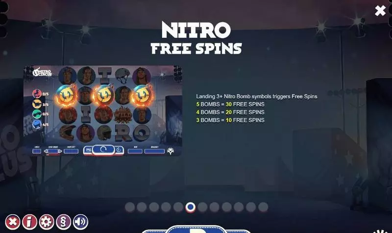 Nitro Circus Yggdrasil Slots - Bonus 1