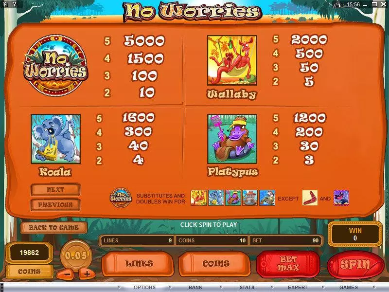 No Worries Microgaming Slots - Info and Rules