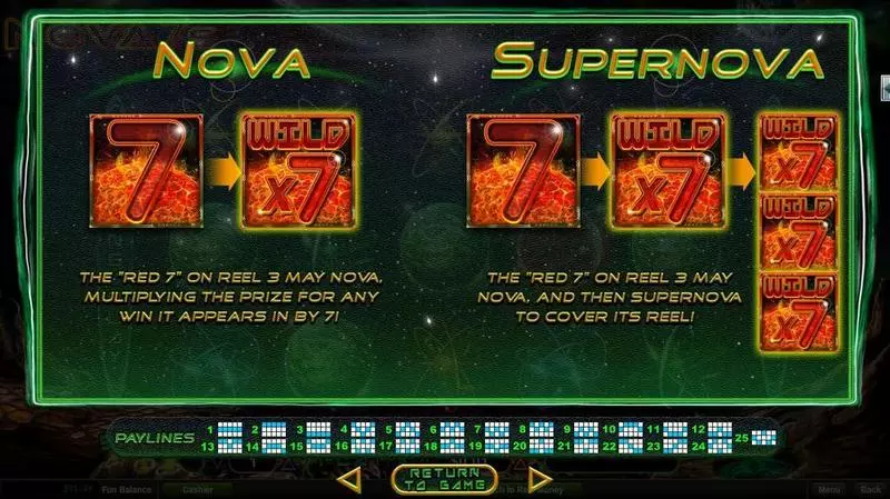 Nova 7's RTG Slots - Info and Rules