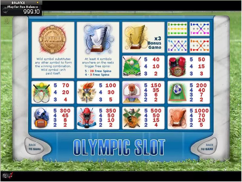 Olympic GamesOS Slots - Info and Rules