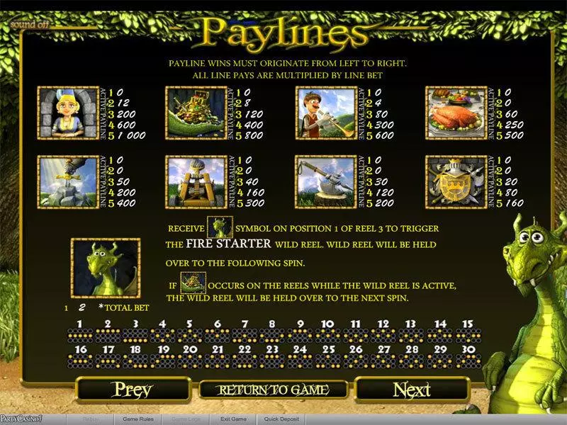 Once Upon A Time bwin.party Slots - Info and Rules