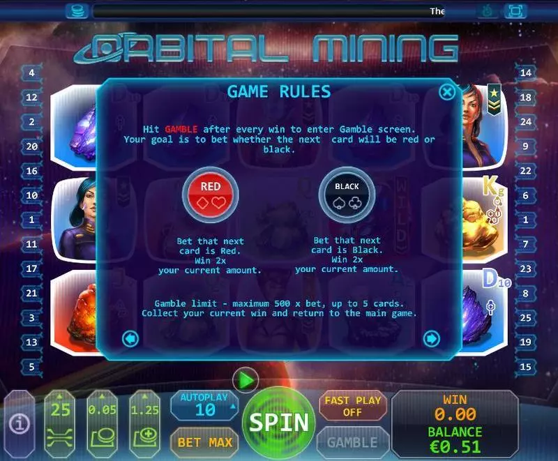 Orbital Mining Topgame Slots - Info and Rules