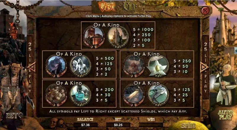 Orc vs Elf RTG Slots - Info and Rules