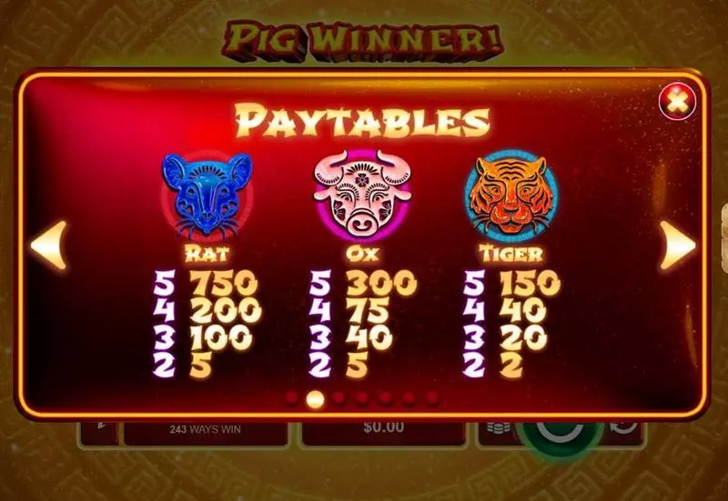 Pig Winner RTG Slots - Paytable
