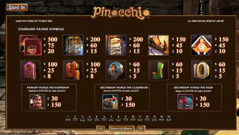 Pinocchio BetSoft Slots - Info and Rules