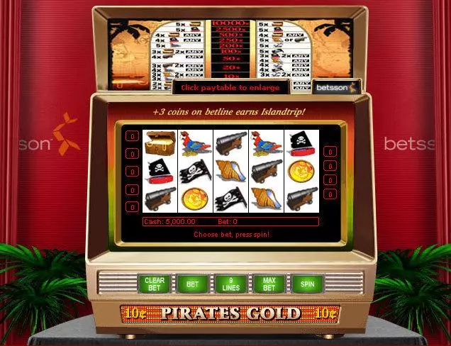Pirates Gold II NetEnt Slots - Main Screen Reels