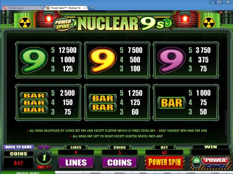 Power Spins - Nuclear 9's Microgaming Slots - Info and Rules