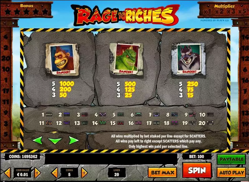 Rage to Riches Play'n GO Slots - Info and Rules