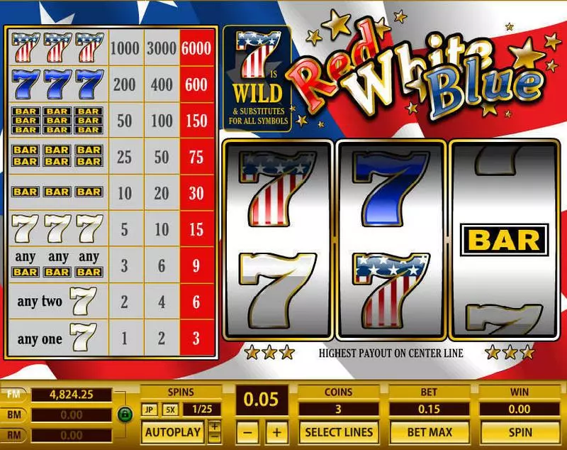 Red White Blue 1 Line Topgame Slots - Main Screen Reels