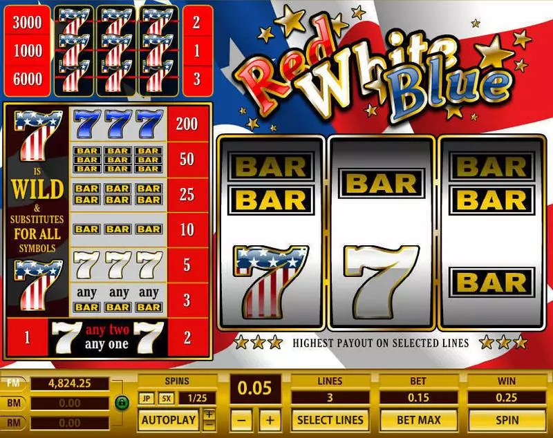 Red White Blue 3 Lines Topgame Slots - Main Screen Reels