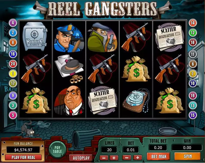 Reel Gangsters Topgame Slots - Main Screen Reels