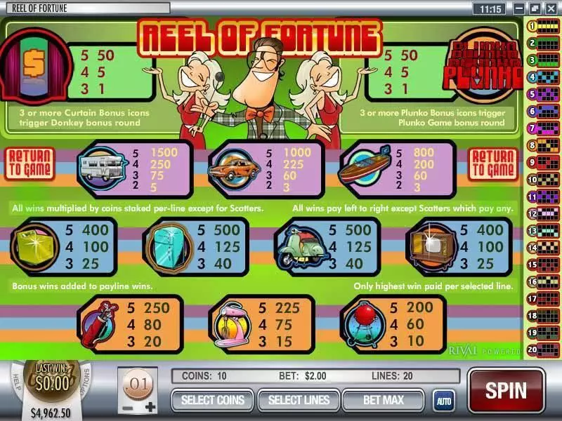 Reel of Fortune Rival Slots - Info and Rules