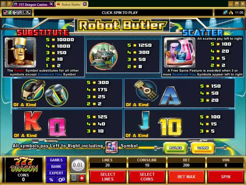 Robot Butler Microgaming Slots - Info and Rules