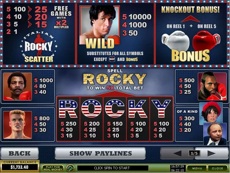 Rocky PlayTech Slots - Info and Rules