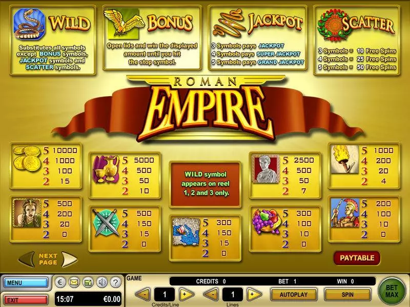 Roman Empire GTECH Slots - Info and Rules