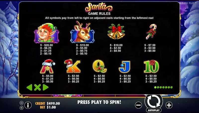Santa Pragmatic Play Slots - Paytable