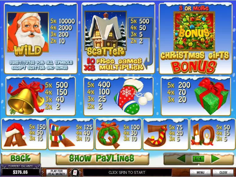 Santa Surprize PlayTech Slots - Info and Rules
