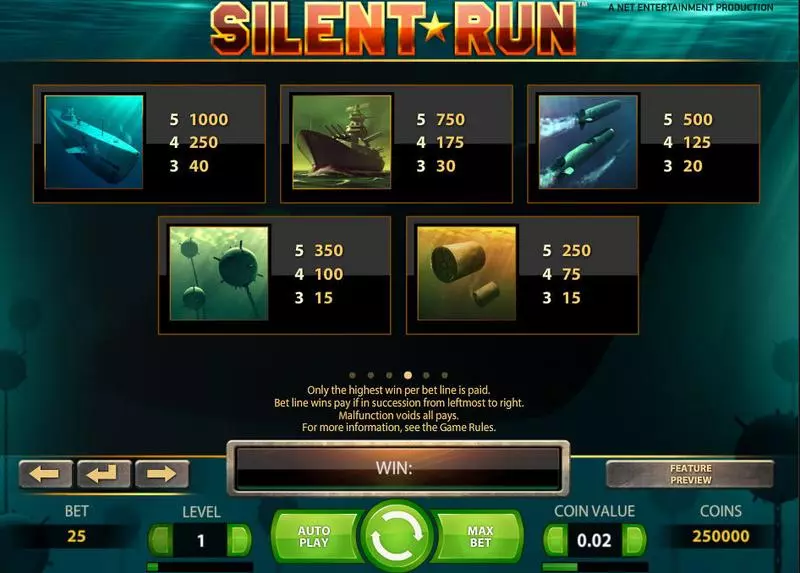 Silent Run NetEnt Slots - Info and Rules