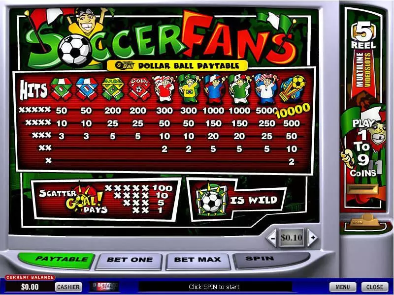 Soccer Fans PlayTech Slots - Info and Rules