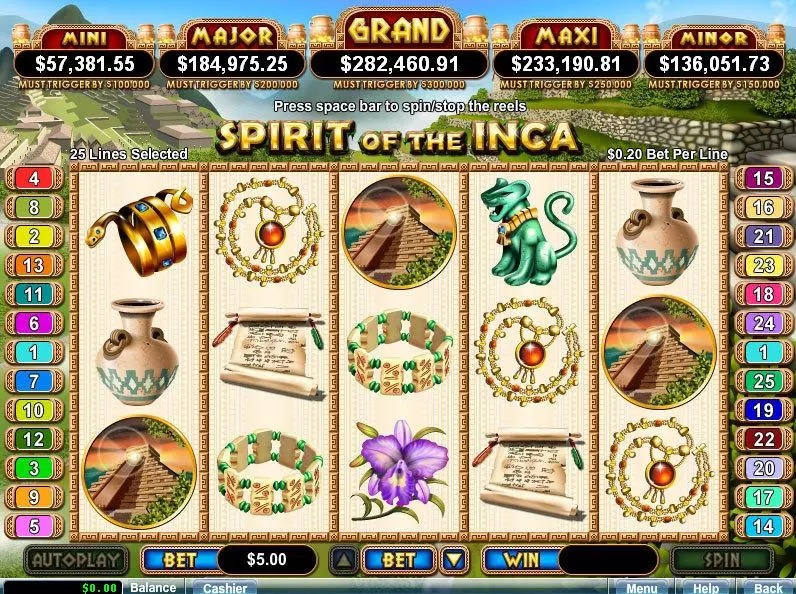 Spirit Of The Inca RTG Slots - Main Screen Reels