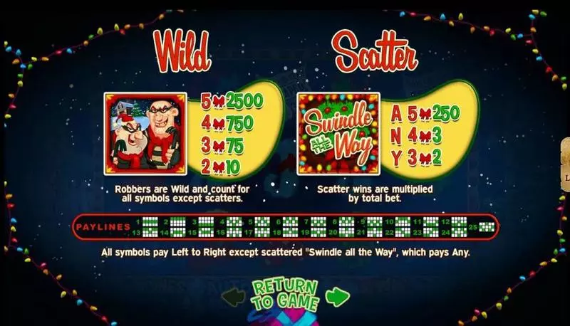 Swindle All The Way RTG Slots - Info and Rules