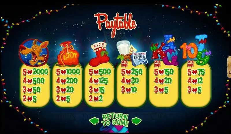 Swindle All The Way RTG Slots - Paytable