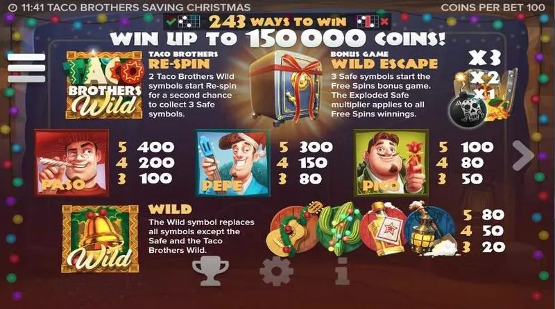 Taco Brothers Saving Christams Elk Studios Slots - Info and Rules