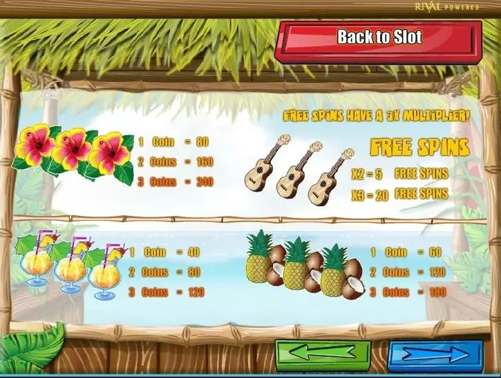 Tahiti Time Rival Slots - Info and Rules