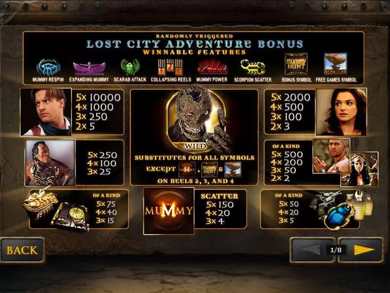 The Mummy PlayTech Slots - Info and Rules