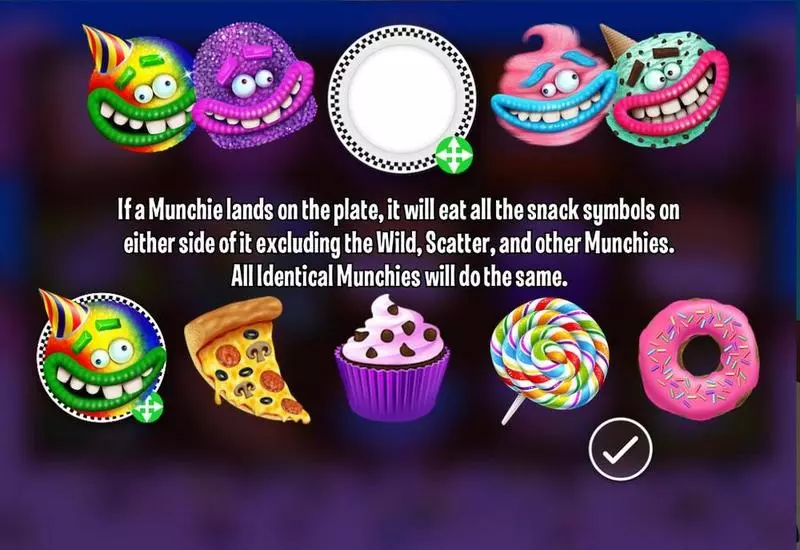 The Munchies Genesis Slots - Info and Rules