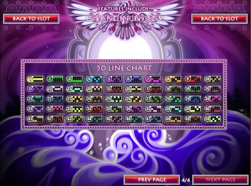 Thunderbird Rival Slots - Info and Rules