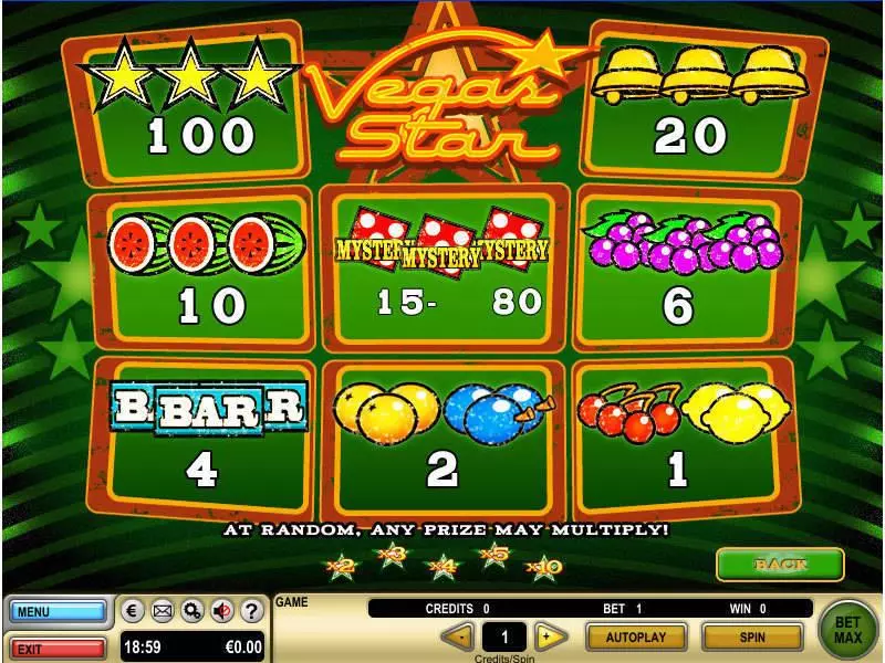 Vegas Star GTECH Slots - Info and Rules