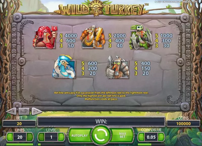 Wild Turkey NetEnt Slots - Info and Rules